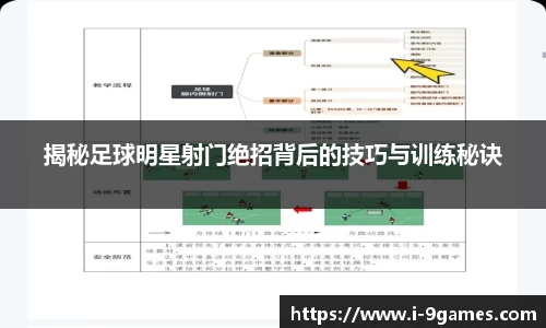 揭秘足球明星射门绝招背后的技巧与训练秘诀