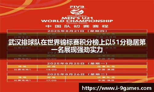 武汉排球队在世界锦标赛积分榜上以51分稳居第一名展现强劲实力